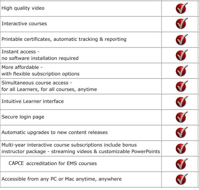 Training Package Ats - Best Vintage Backgrounds in Retina